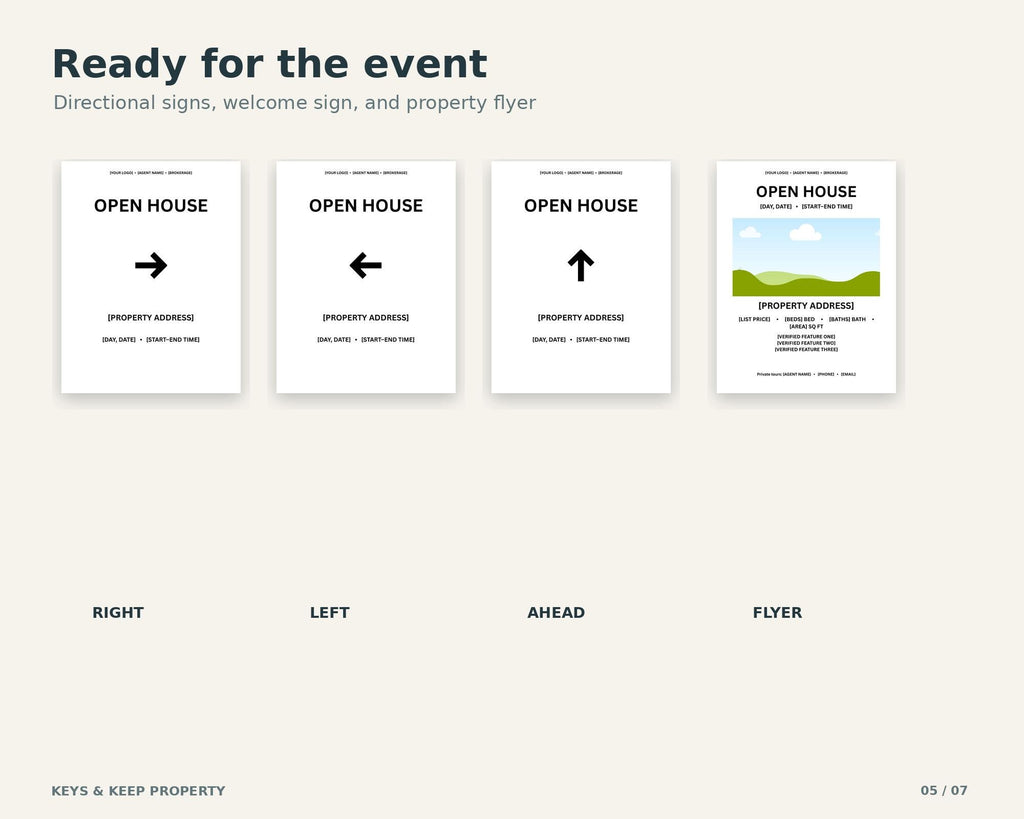 Three open-house signs with right, left, and straight arrows beside a property flyer with an image placeholder.