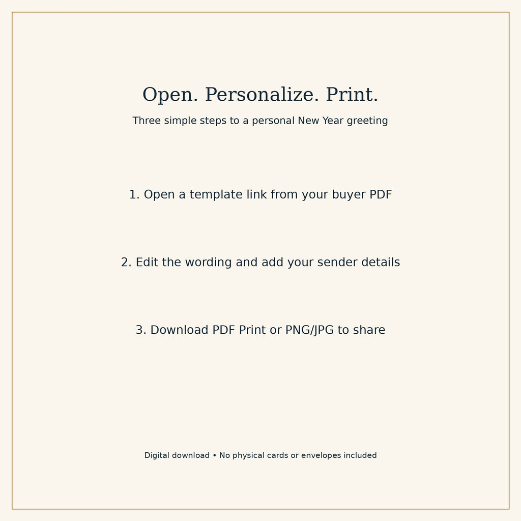 New Year Card Templates for Landlords, Tenants & Realtors | 3 Editable Canva Designs, 5x7 Home Greeting Cards