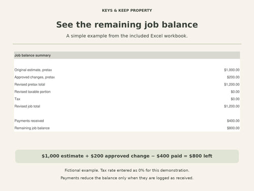 Contractor Estimate Template and Invoice Kit | Excel + Google Sheets, Editable Word Forms and Printable PDF