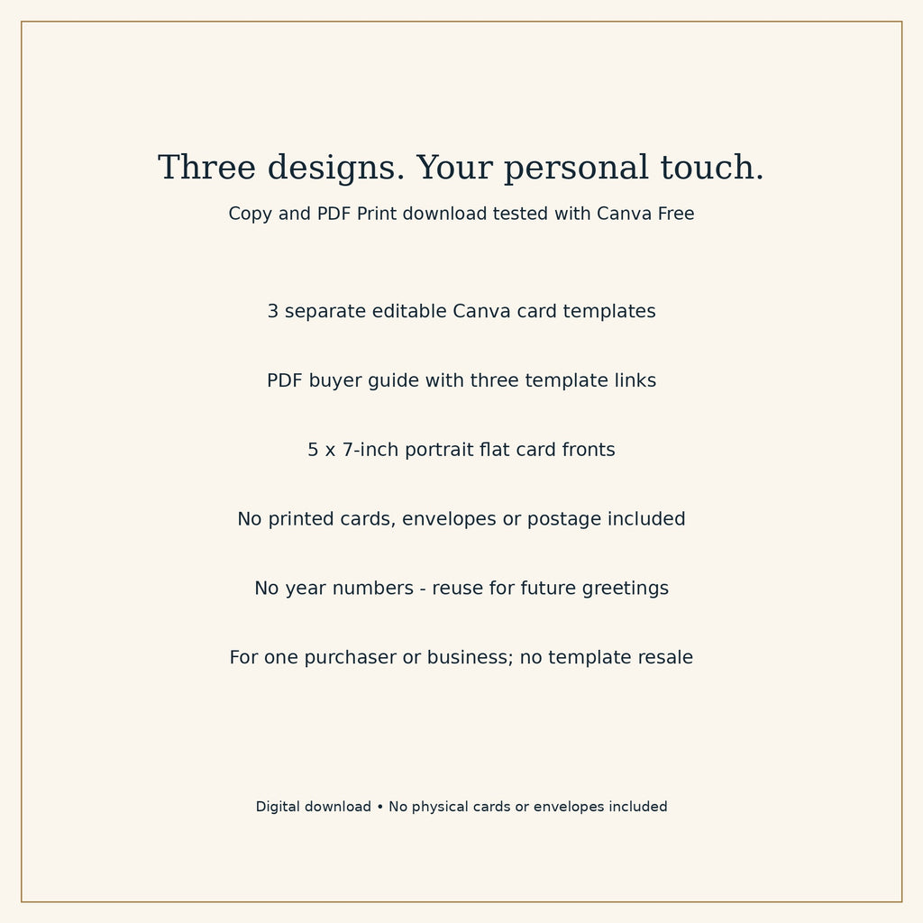 New Year Card Templates for Landlords, Tenants & Realtors | 3 Editable Canva Designs, 5x7 Home Greeting Cards