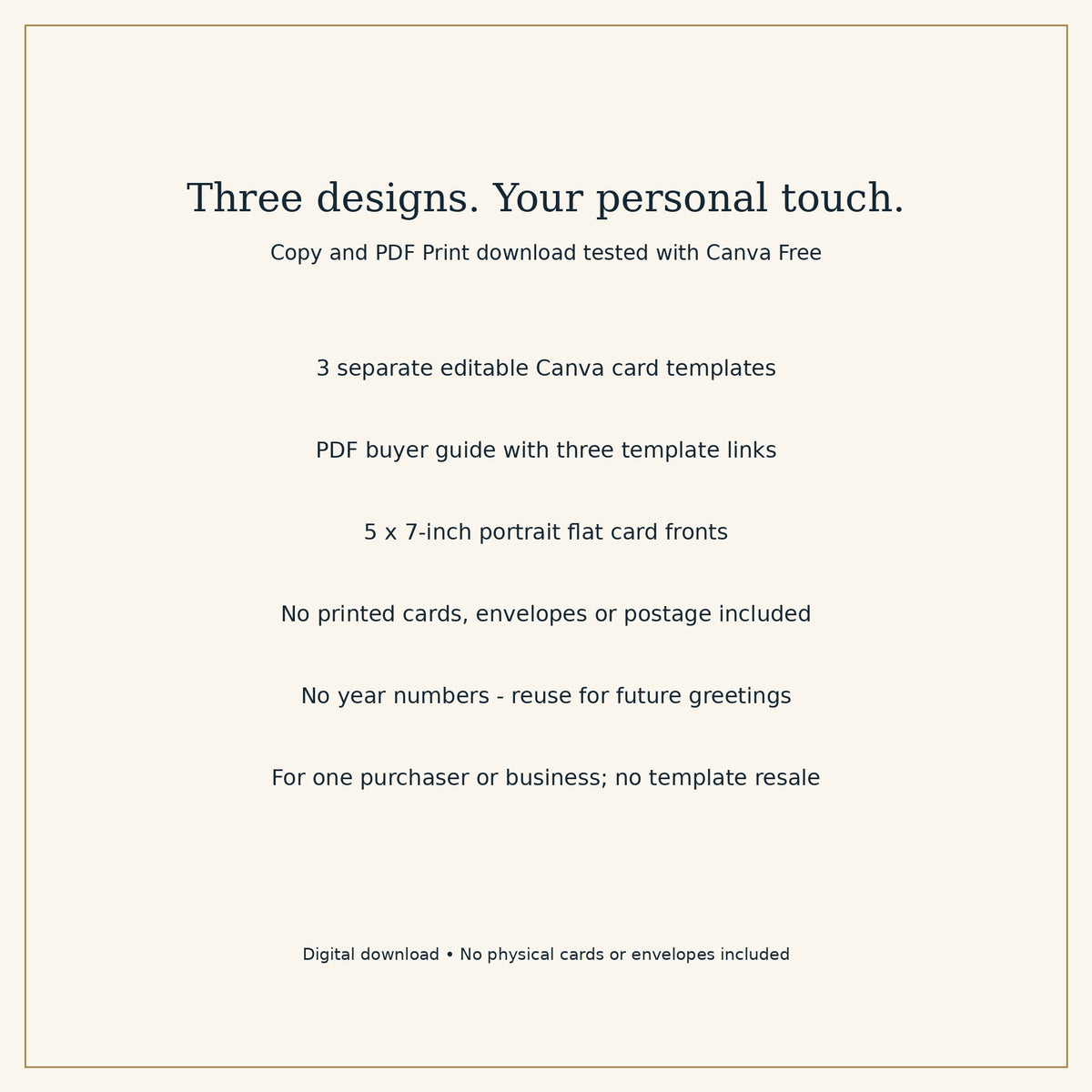 New Year Card Templates for Landlords, Tenants & Realtors | 3 Editable Canva Designs, 5x7 Home Greeting Cards