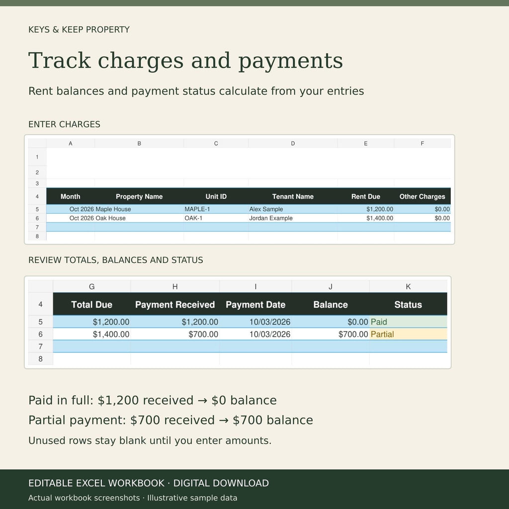 Rental Property Spreadsheet | Excel + Google Sheets | Landlord Rent, Expense and Maintenance Tracker