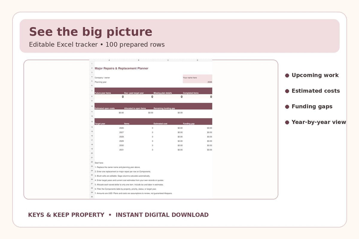 Property Repair & Replacement Planner | Excel + Google Sheets Maintenance Budget Tracker + 6-Page Printable PDF