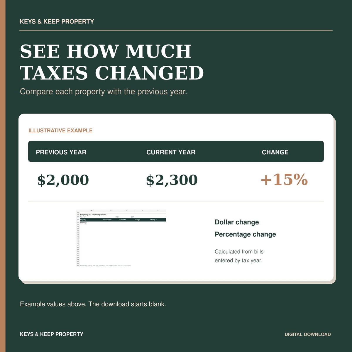 Rental Property Tax Organizer | Excel + Google Sheets Tracker for Expenses, Escrow & Tax Bill Increases