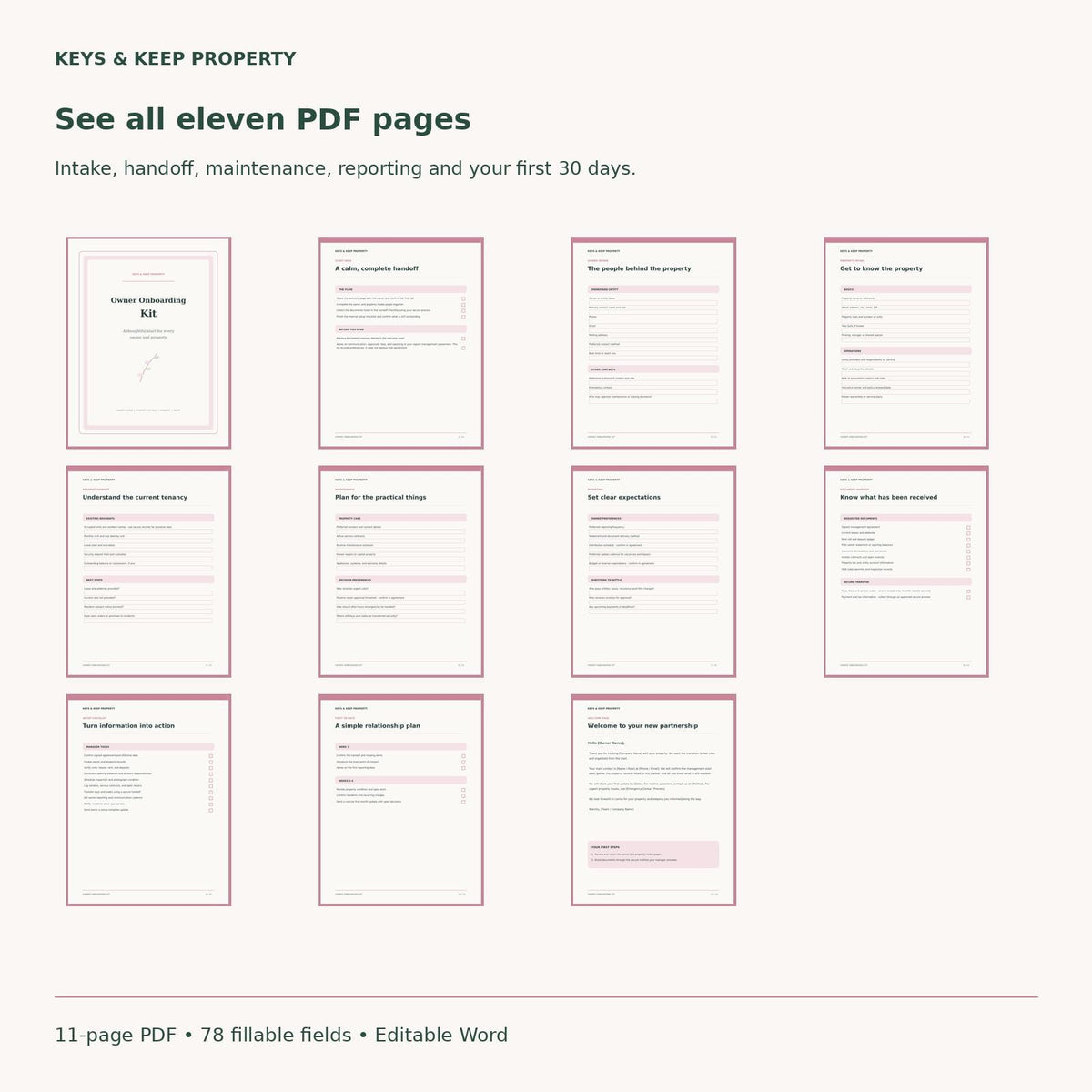 Property Management Onboarding Kit | Owner Intake Forms and Handoff Checklist | Fillable PDF + Editable Word