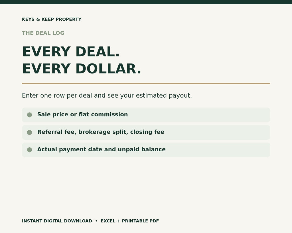 Realtor Commission Tracker | Excel + Google Sheets Closing & Payout Spreadsheet + Printable Motivation Booklet