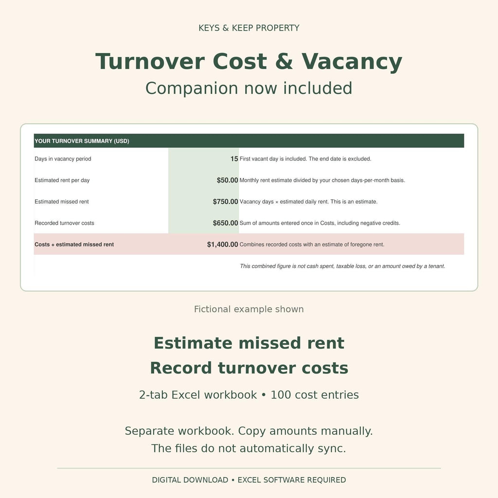 Rental Turnover Budget Spreadsheet | Excel + Google Sheets Make-Ready Kit, Contractor Bids and Vacancy Cost Calculator