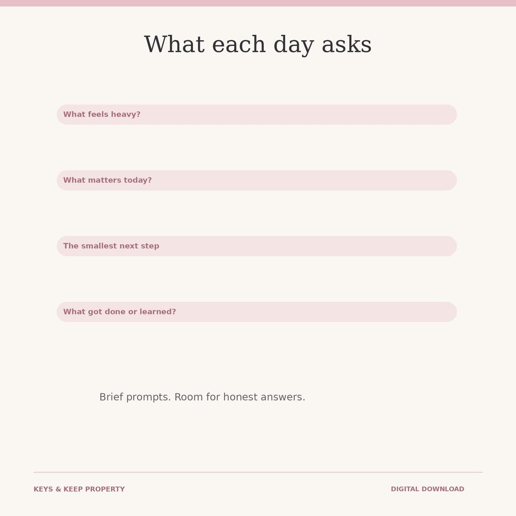Small Business Mindset Journal | 4-Week Daily Reflection Workbook | Fillable Printable PDF