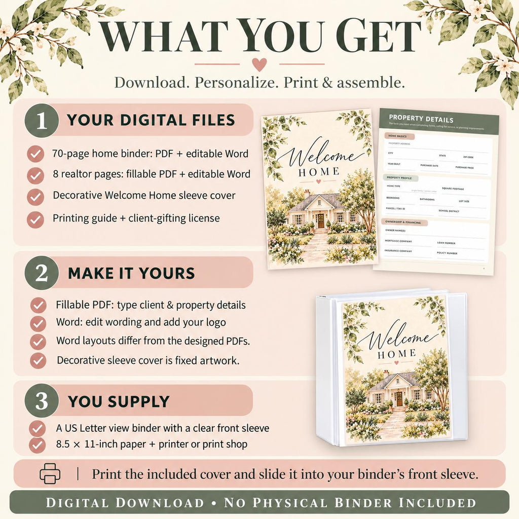 Realtor home-binder contents and supply graphic with floral sleeve cover, property sheet, and assembled binder previews.