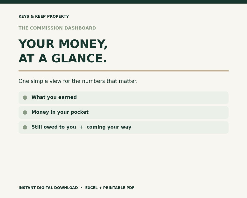 Realtor Commission Tracker | Excel + Google Sheets Closing & Payout Spreadsheet + Printable Motivation Booklet