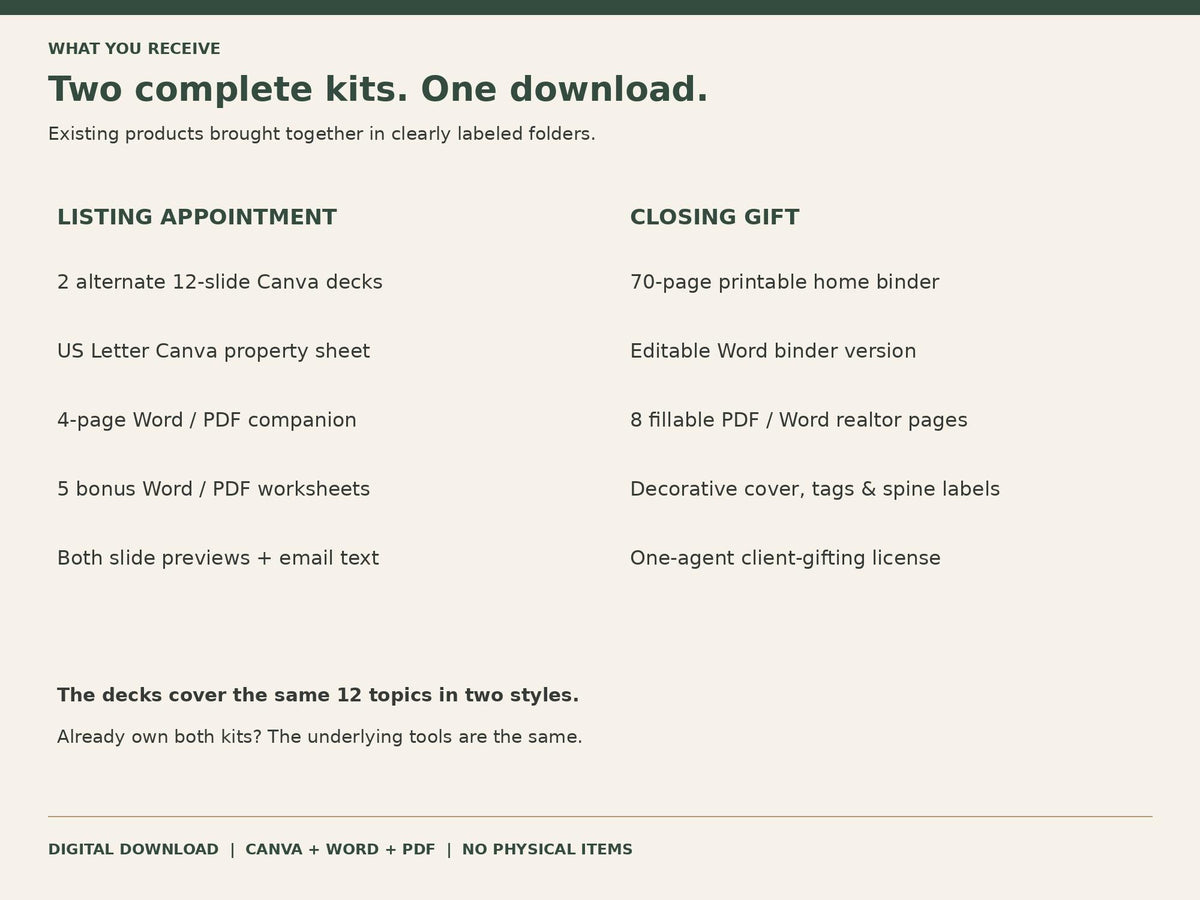Real Estate Listing Presentation and Closing Gift Bundle | Canva Seller Decks, Forms + Printable Home Binder