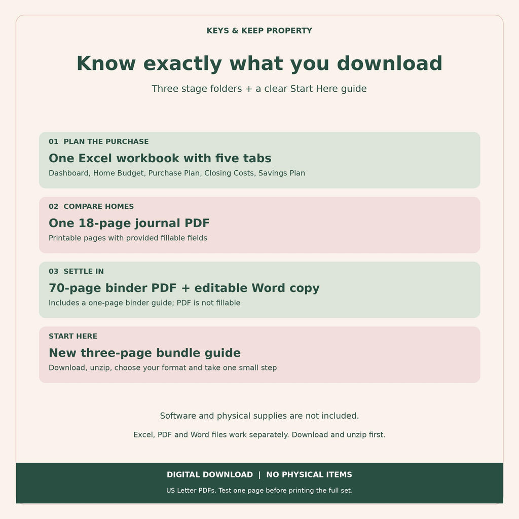 Homebuyer Bundle contents graphic with four panels for financial planner, home comparison journal, binder, and start guide.