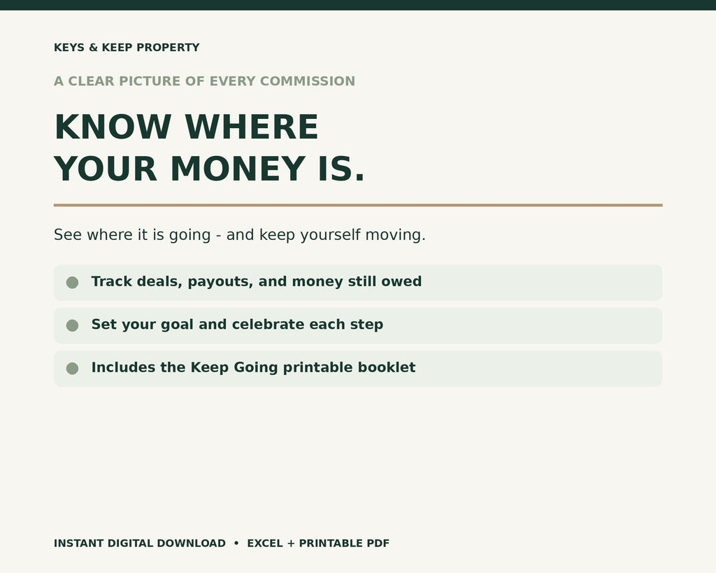 Realtor Commission Tracker | Excel + Google Sheets Closing & Payout Spreadsheet + Printable Motivation Booklet