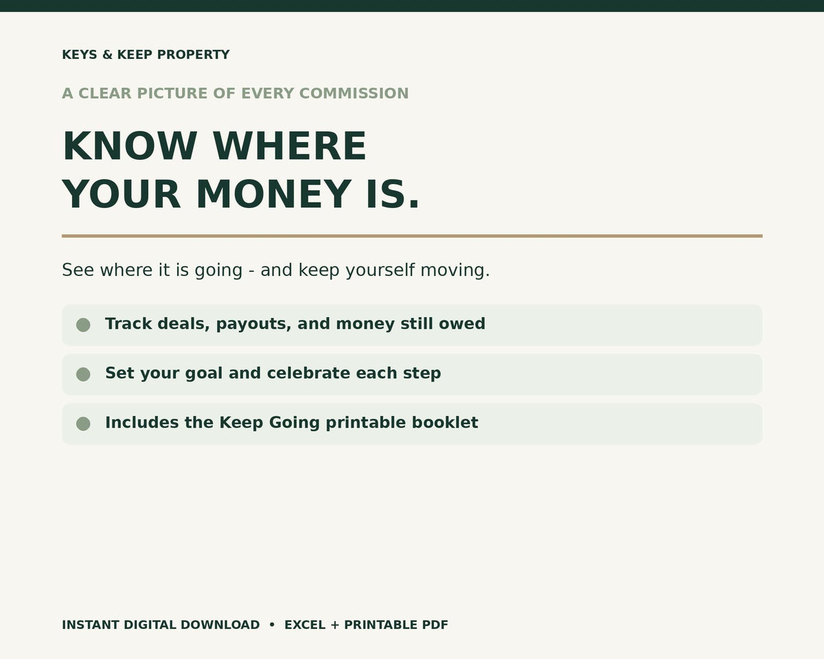 Realtor Commission Tracker | Excel + Google Sheets Closing & Payout Spreadsheet + Printable Motivation Booklet