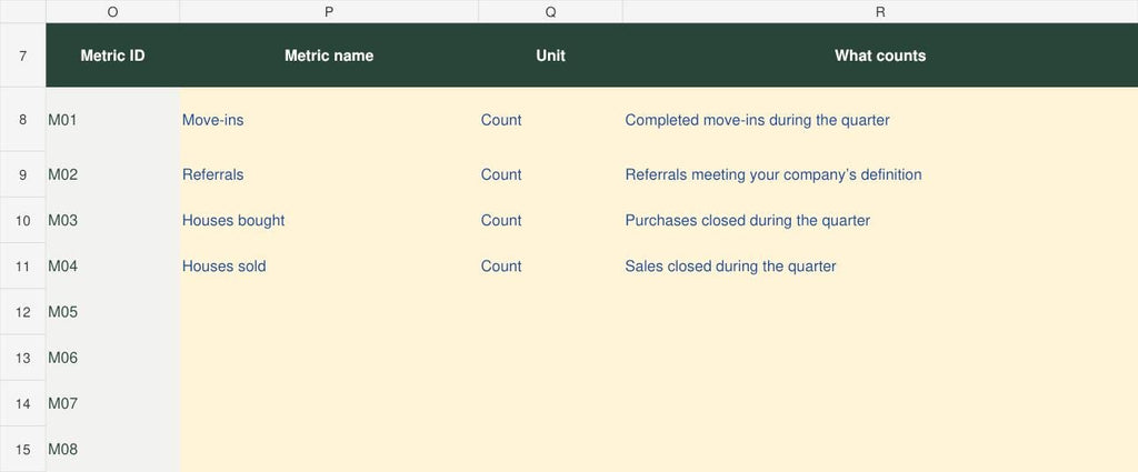 Quarterly Performance and Bonus Tracker | Excel & Google Sheets | Company Goals and Payment Tracking