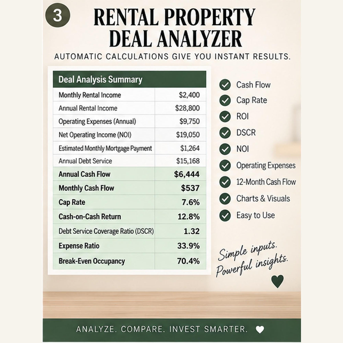 Rental Property Deal Analyzer Bundle | Excel + Google Sheets + 12-Page Due Diligence Checklist