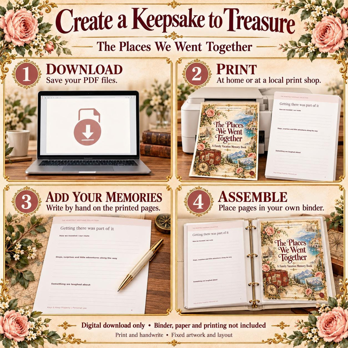 Four-panel vacation memory book guide showing downloading, printing, handwritten memories, and binder assembly.