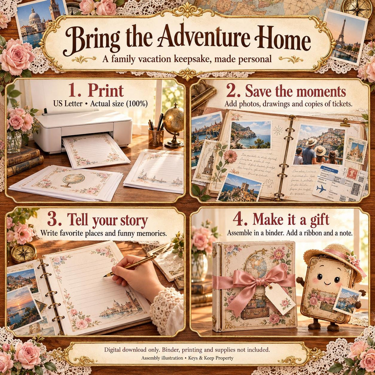 Four-panel vacation keepsake guide showing printing, saving photos and tickets, writing memories, and gift assembly.