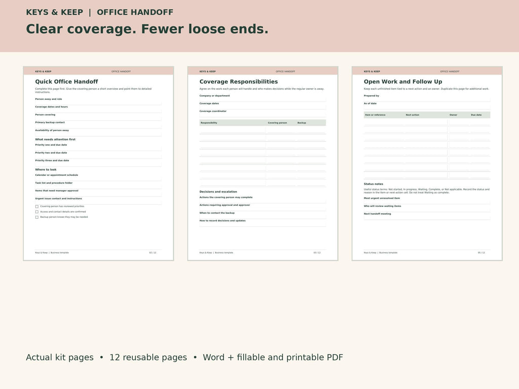 Office Handoff & Procedures Kit | Small Business SOP Templates, Editable Word and Fillable PDF