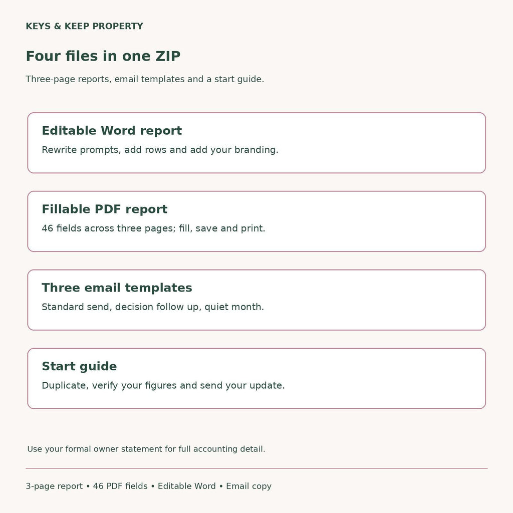 Property Management Owner Report Template | Monthly Rental Update, Word & Fillable PDF