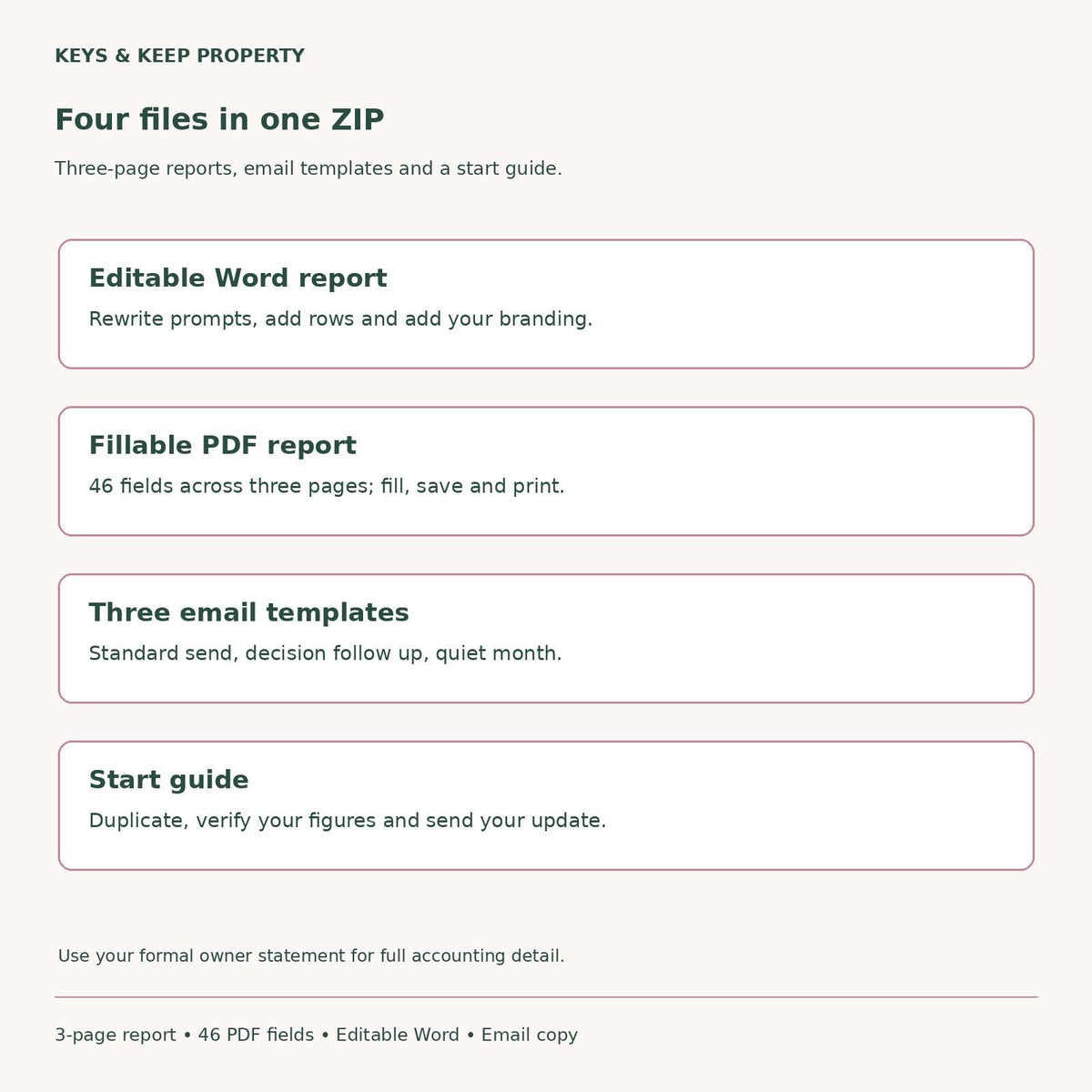 Property Management Owner Report Template | Monthly Rental Update, Word & Fillable PDF