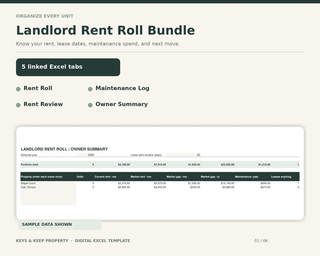 Landlord Rent Roll Spreadsheet | Excel + Google Sheets | Lease, Maintenance & Rent Review Tracker