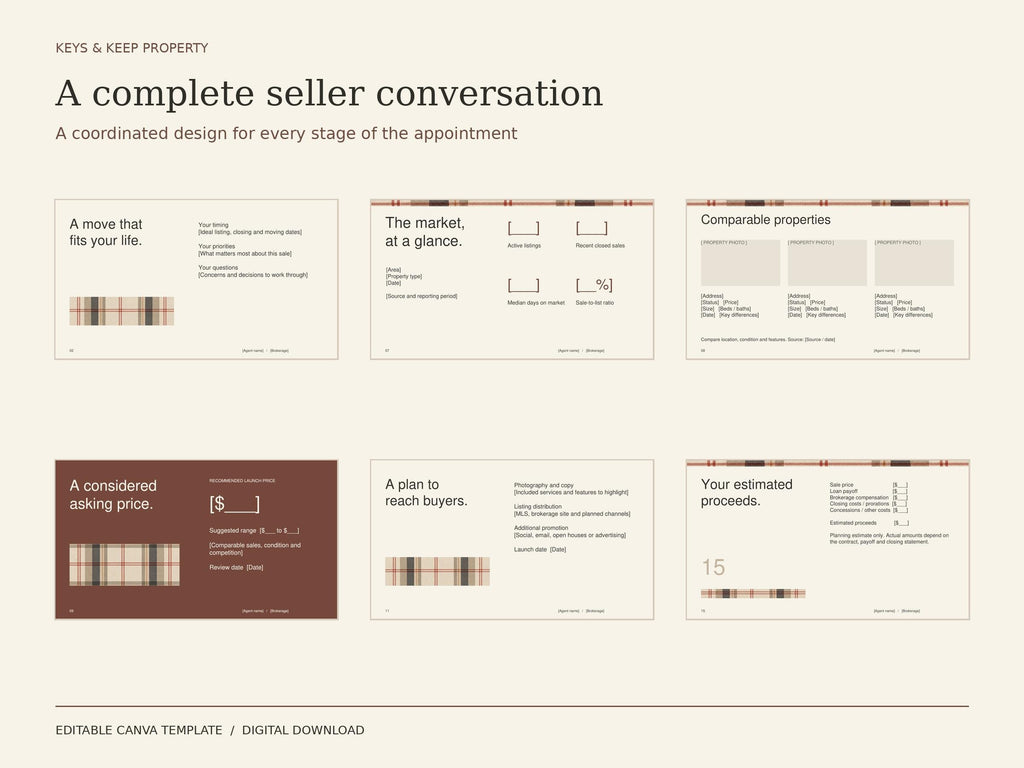 Six warm plaid presentation slides covering seller goals, market data, comparables, pricing, marketing, and proceeds.