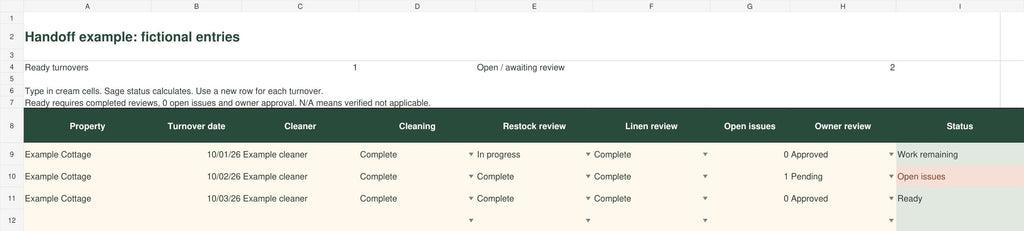 Vacation Rental Restock & Cleaner Handoff Tracker | Excel and Google Sheets + Printable Checklists