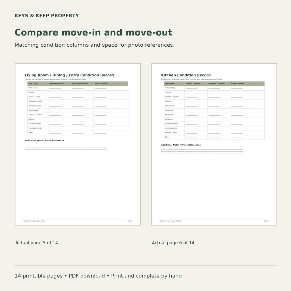 Landlord Move-In Move-Out Packet | Property Condition, Keys and Handoff Records | 14-Page Printable PDF