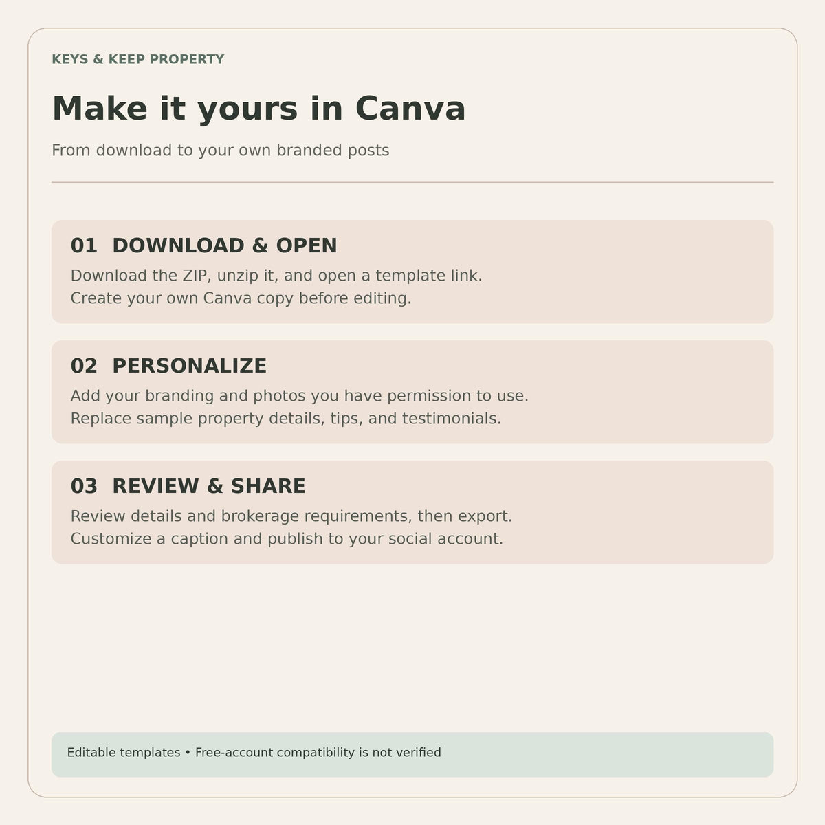 Real estate social template instructions in three sections: download and open, personalize, and review and share.