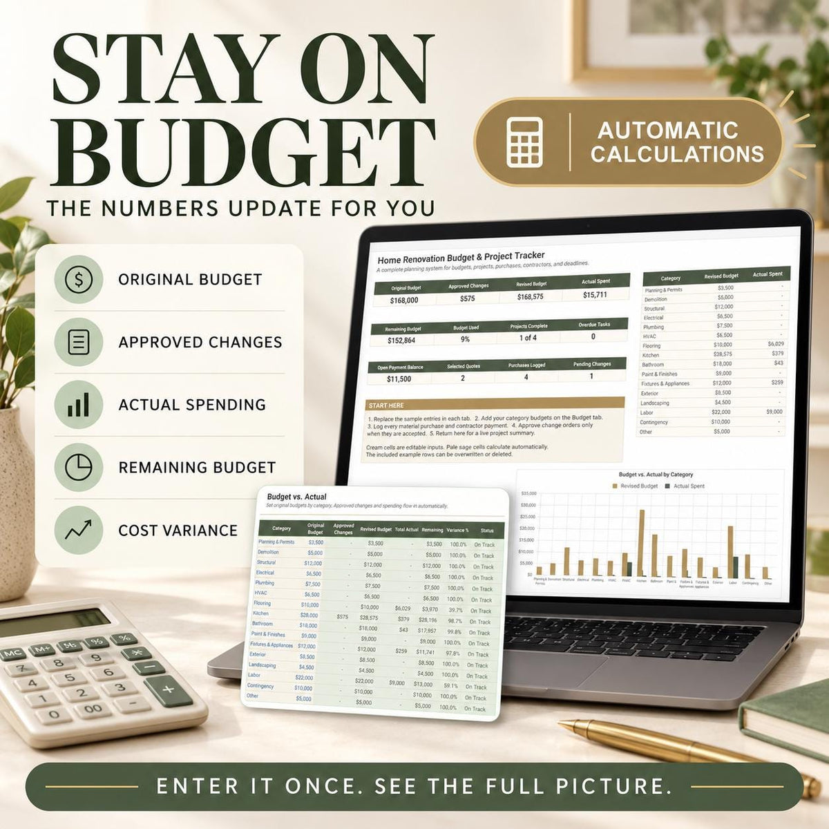 Home Renovation Budget Tracker | Excel & Google Sheets | Project, Contractor and Quote Spreadsheet