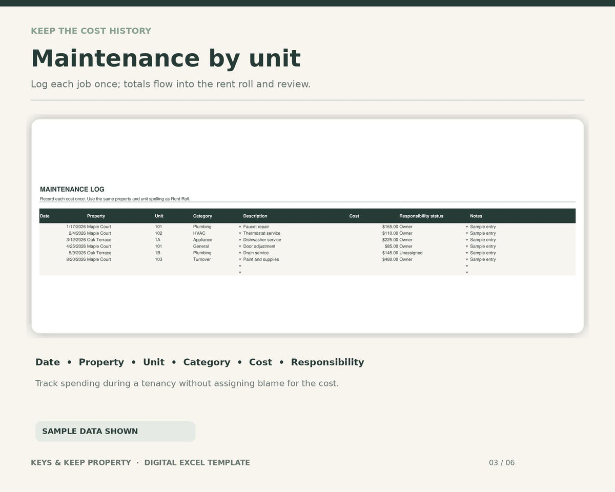 Landlord Rent Roll Spreadsheet | Excel + Google Sheets | Lease, Maintenance & Rent Review Tracker