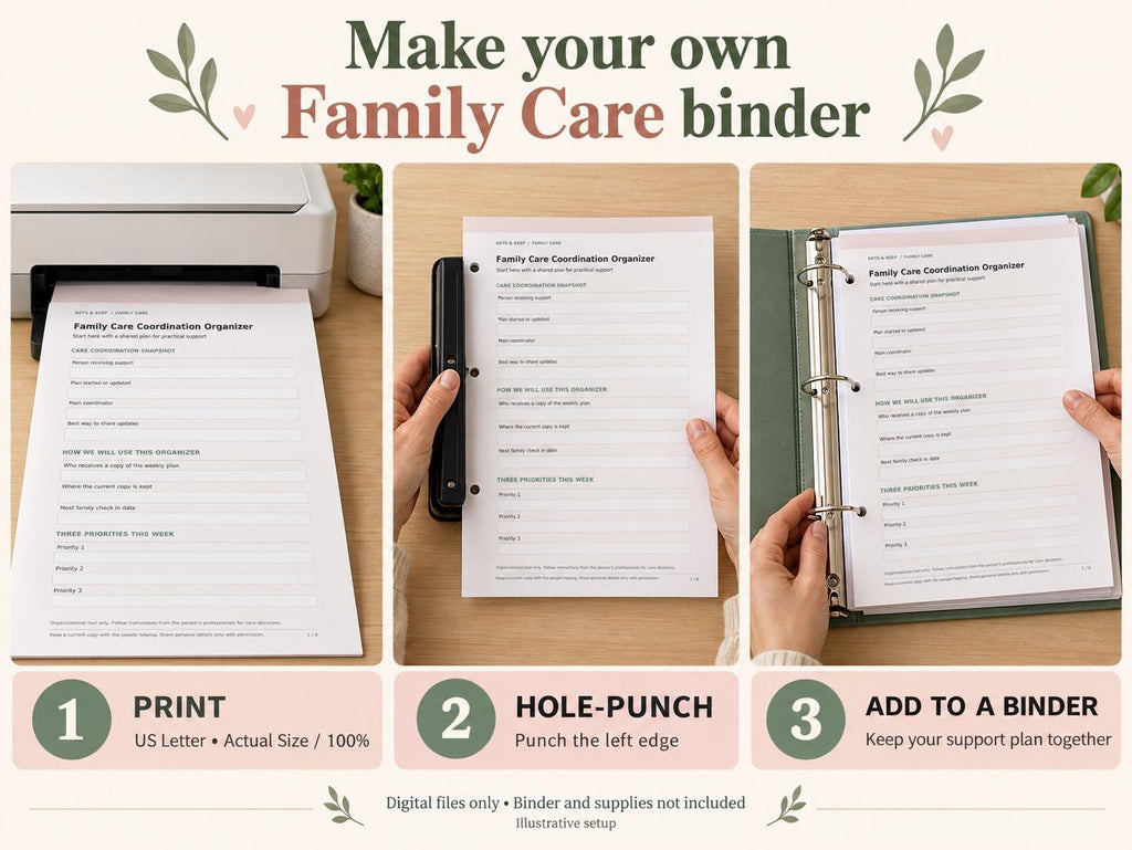 Family Care Coordination Organizer | 8-Page Caregiver Planner, Fillable PDF and Editable Word