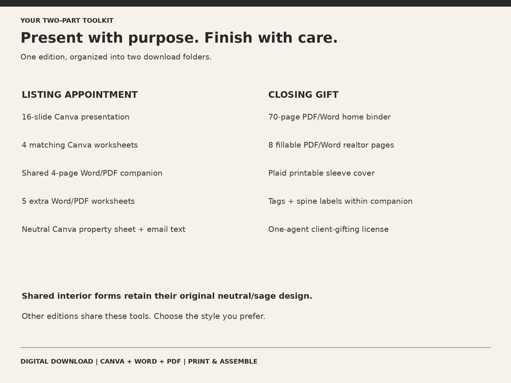 Two-column contents list for the listing appointment toolkit and closing gift home binder.