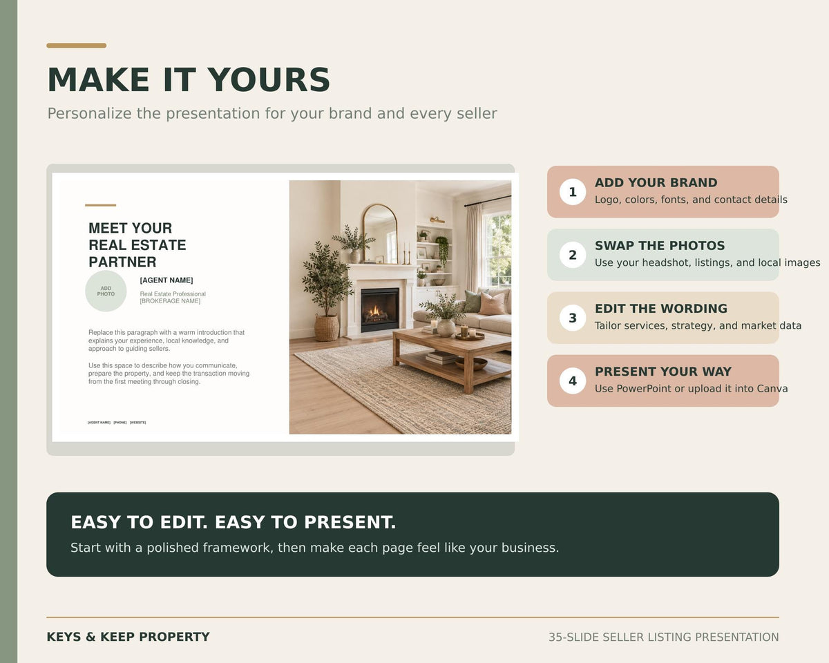 Real Estate Listing Presentation Template | 35-Slide Editable PowerPoint | Seller Consultation and Listing Appointment
