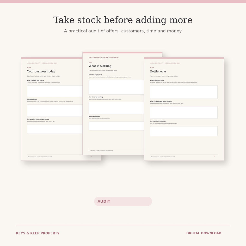 Business reset worksheets titled Your business today, What is working, and Bottlenecks beneath an audit heading.