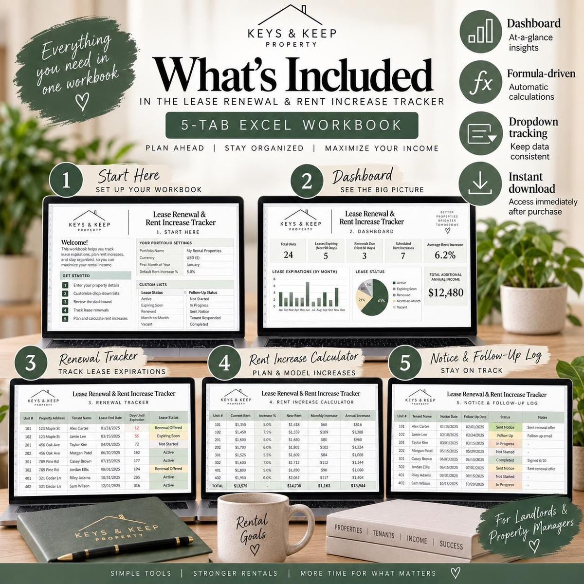 Lease Renewal & Rent Increase Tracker | Excel and Google Sheets Landlord Spreadsheet