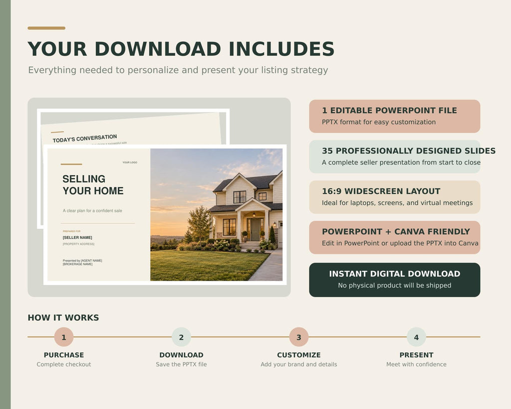 Real Estate Listing Presentation Template | 35-Slide Editable PowerPoint | Seller Consultation and Listing Appointment