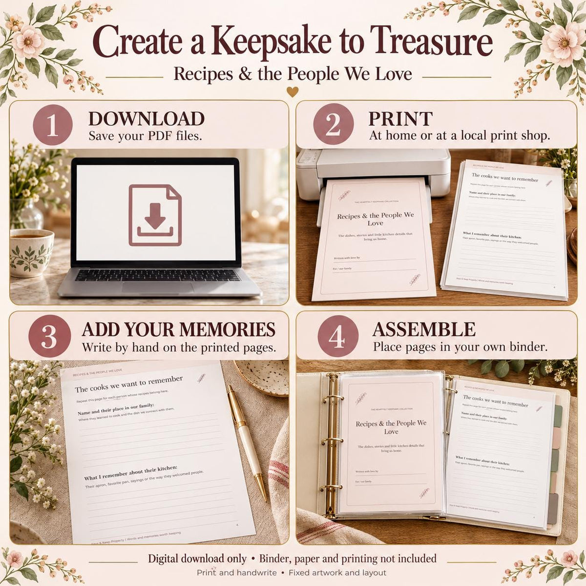 Four-panel recipe memory book guide showing downloading, printing, handwriting memories, and binder assembly.