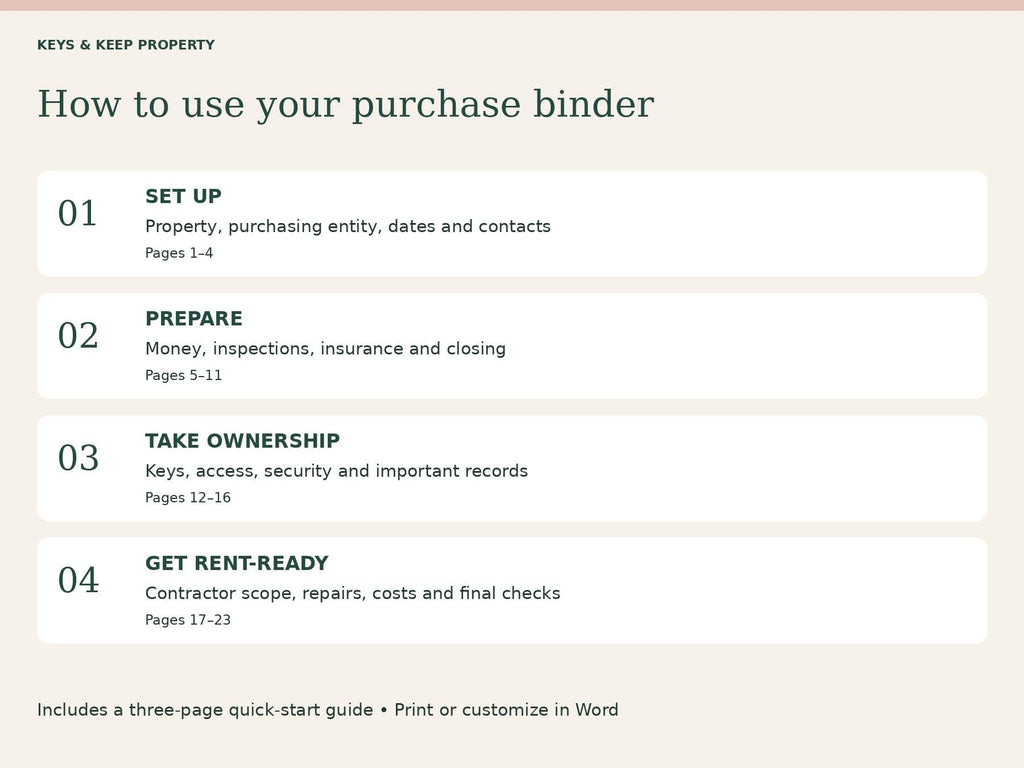 Rental Property Purchase Binder | 23-Page Printable PDF & Editable Word, Closing Checklist