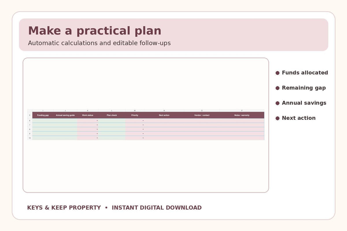 Property Repair & Replacement Planner | Excel + Google Sheets Maintenance Budget Tracker + 6-Page Printable PDF