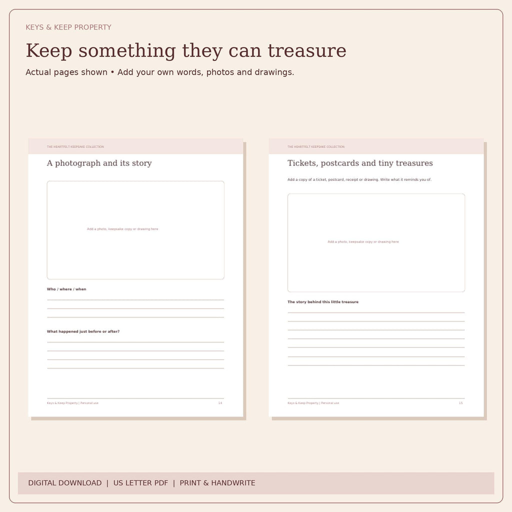 Vacation keepsake pages for A photograph and its story and Tickets, postcards and tiny treasures.