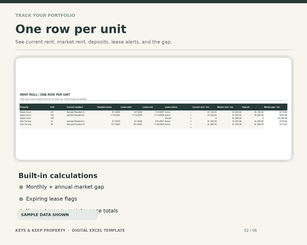 Landlord Rent Roll Spreadsheet | Excel + Google Sheets | Lease, Maintenance & Rent Review Tracker