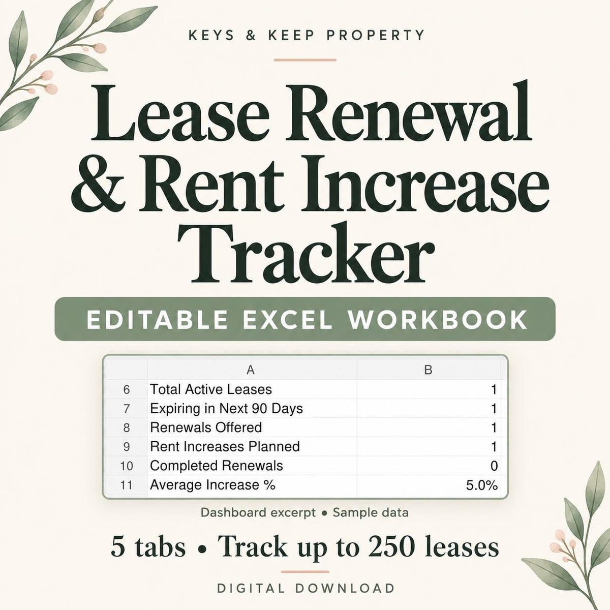 Lease Renewal & Rent Increase Tracker | Excel and Google Sheets Landlord Spreadsheet