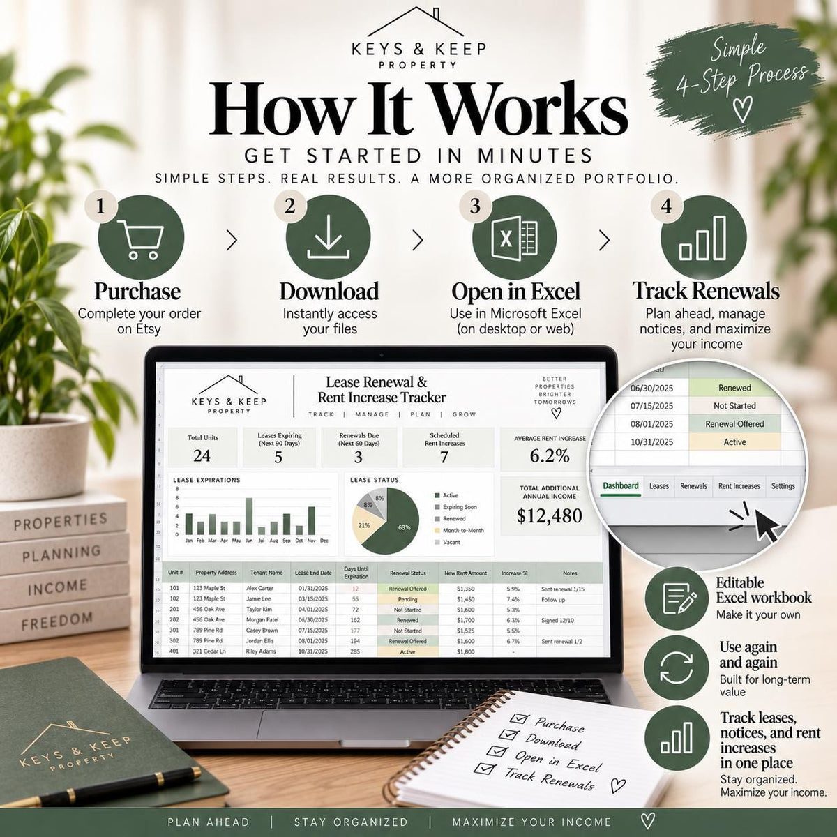 Lease Renewal & Rent Increase Tracker | Excel and Google Sheets Landlord Spreadsheet