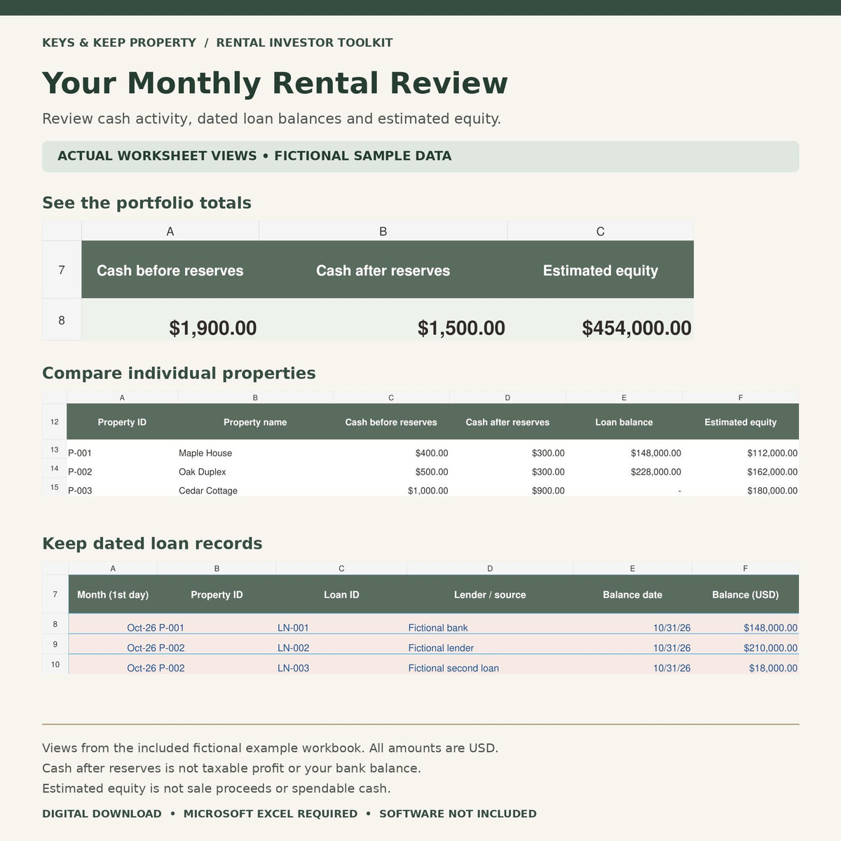 Rental Investor Toolkit | Excel + Google Sheets | Seller Lead and Offer Tracker, Follow-Up Templates and Rental Portfolio