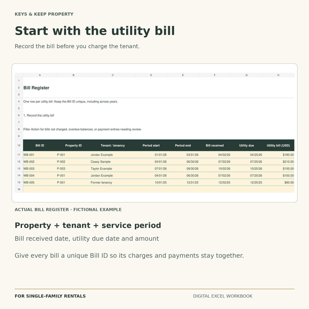 Water Bill Tracker bill-register preview with property, tenant, service-period, due-date, and bill-amount columns.