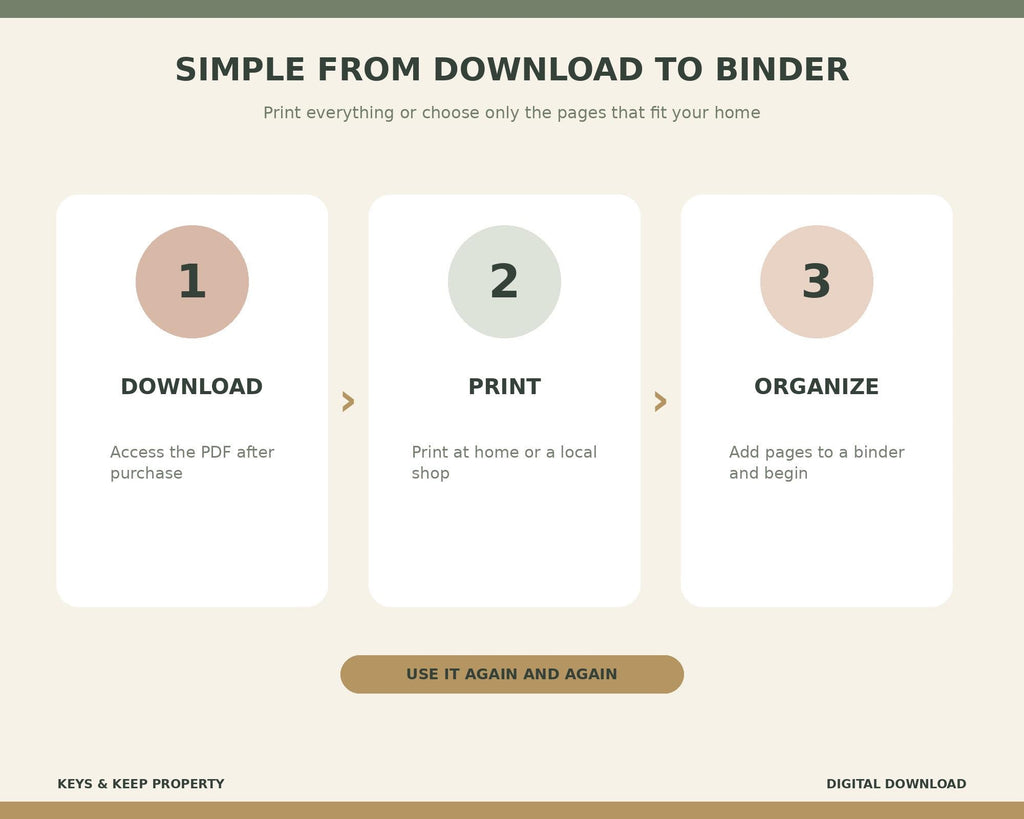 Home Management Binder | New Home Organizer, Maintenance and Household Records | 70-Page Printable PDF + Editable Word