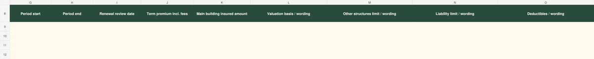Rental Property Insurance Tracker | Excel + Google Sheets Policy, Quote & Renewal Organizer