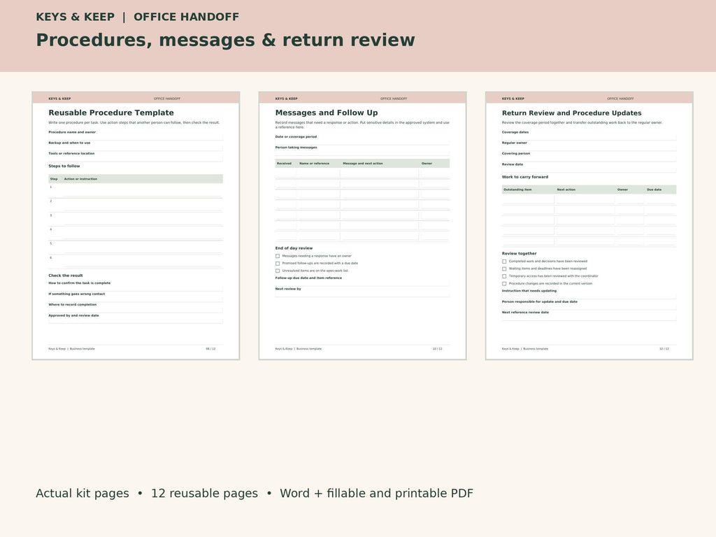 Office Handoff & Procedures Kit | Small Business SOP Templates, Editable Word and Fillable PDF